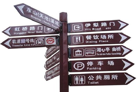 达州标牌的基本功能。