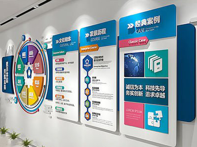 达州企业文化墙内容对员工有什么影响？